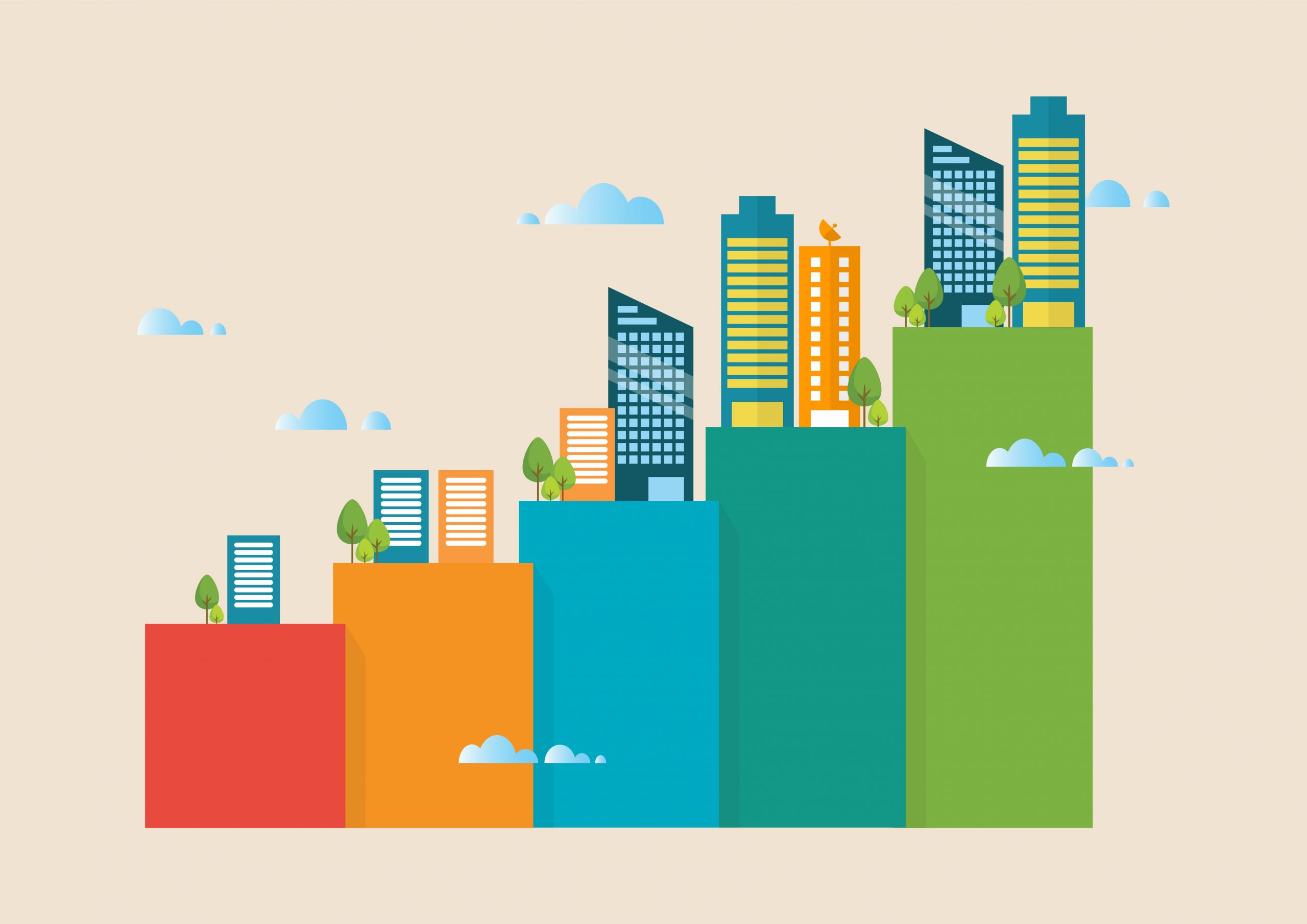 Urban growth bar chart